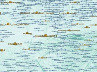 Zur Seite: Tracking the infodemic